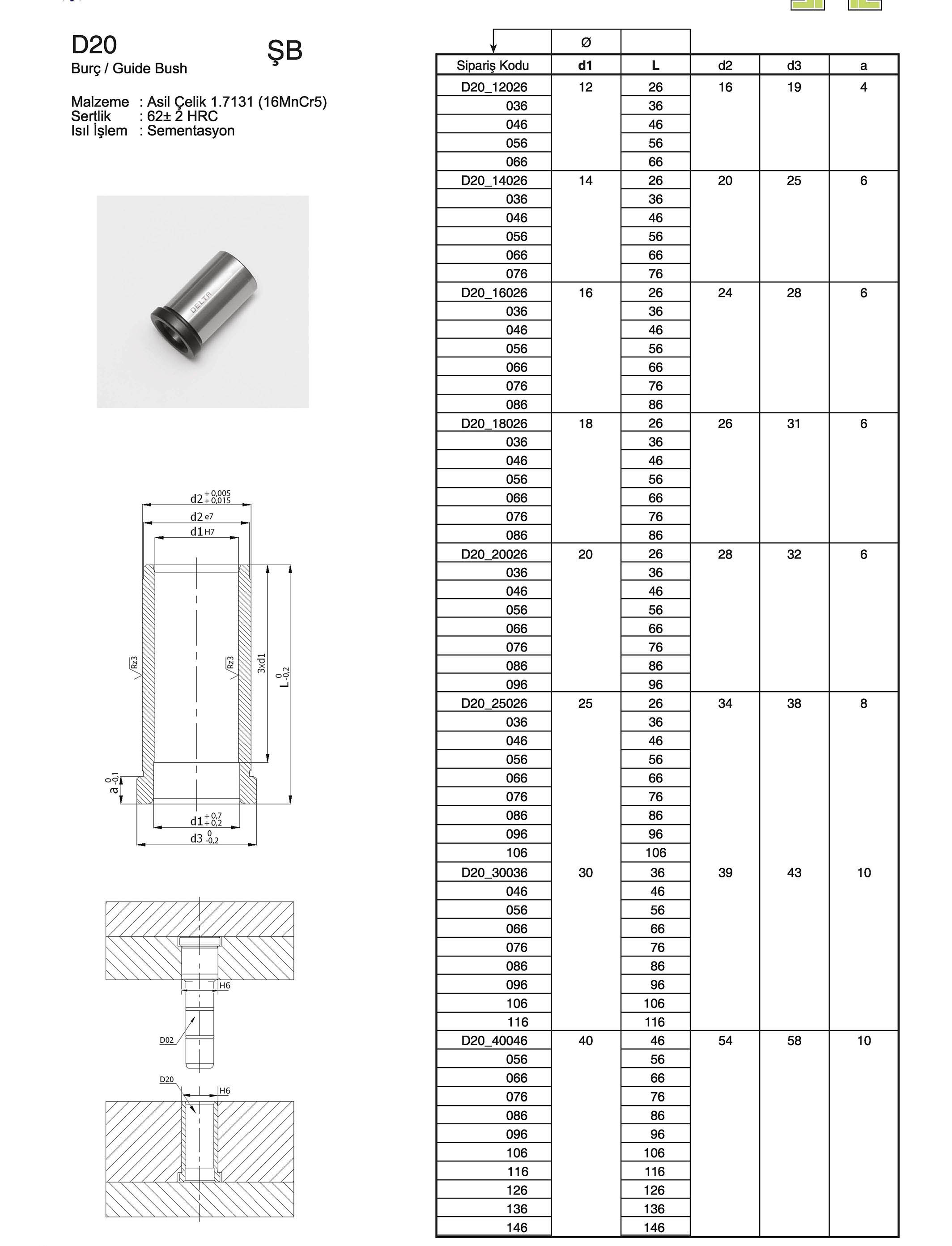 Tuğra Teknik Hırdavat
